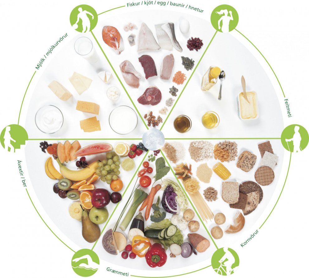 Matseðill í nóvember