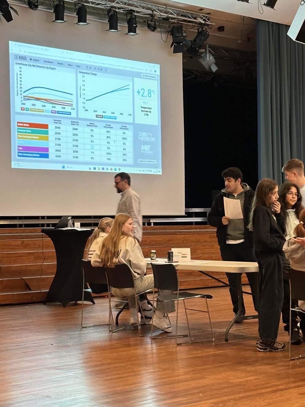 Erasmus-hópurinn fór til Danmerkur