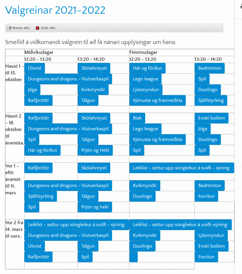 Valgreinar 2021-2022