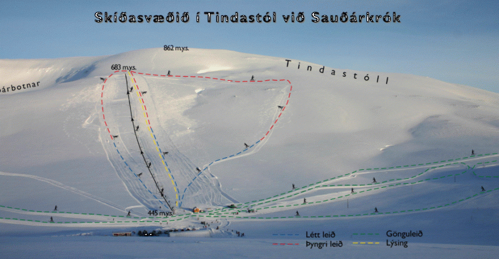 Fundargerð nemendaráðs