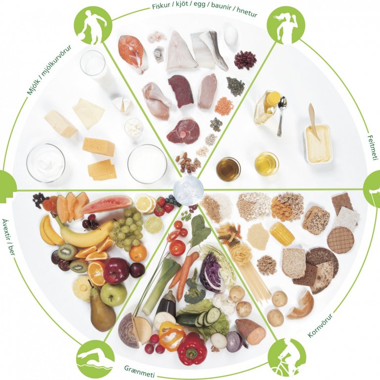 Matseðill í desember