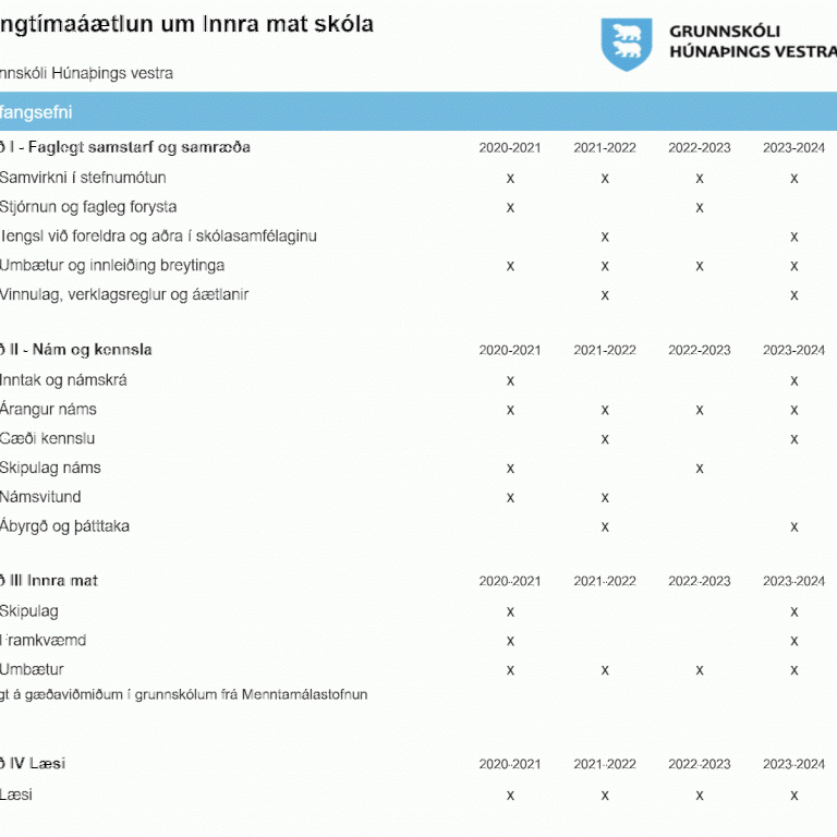 18. fundur matsteymis